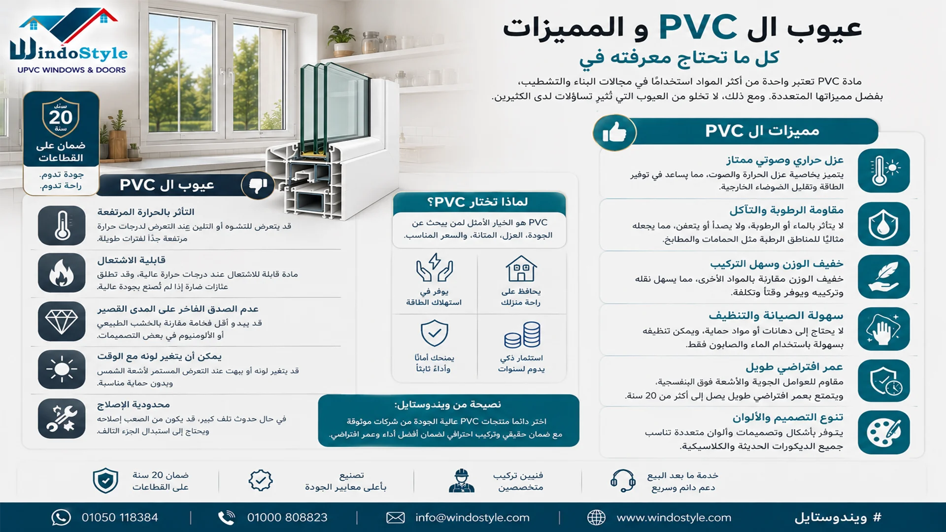 عيوب ال PVC والمميزات: كل ما تحتاج معرفته قبل الشراء 1 عيوب ال PVC والمميزات وكل ما تحتاج معرفته