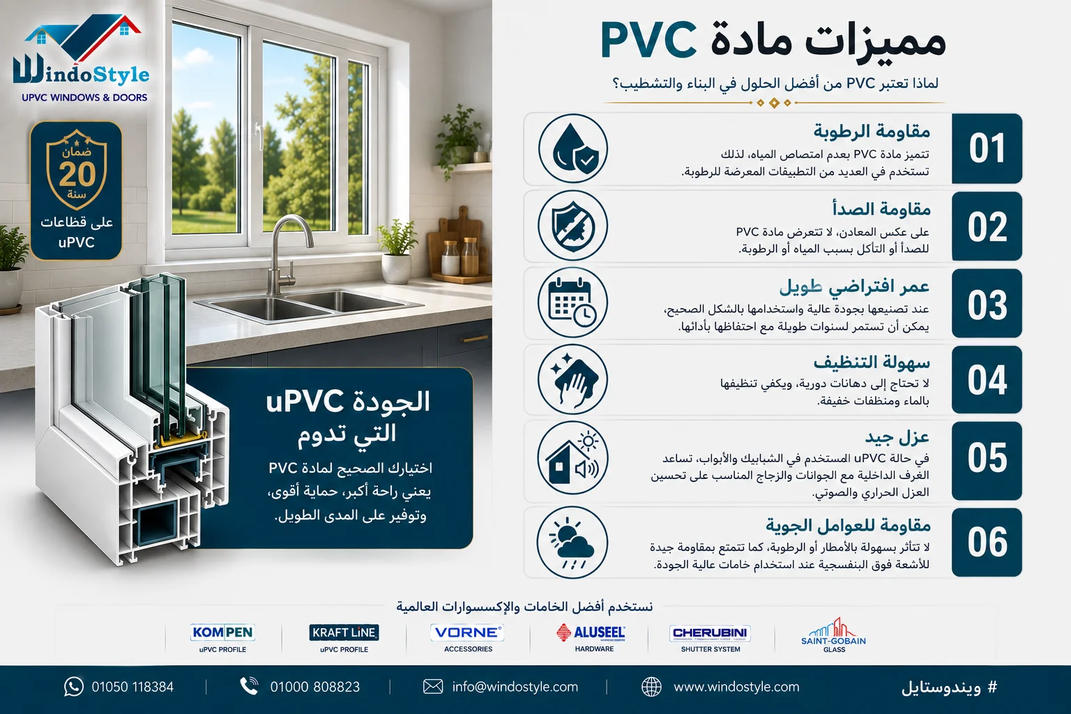 مميزات مادة PVC مميزات مادة PVC