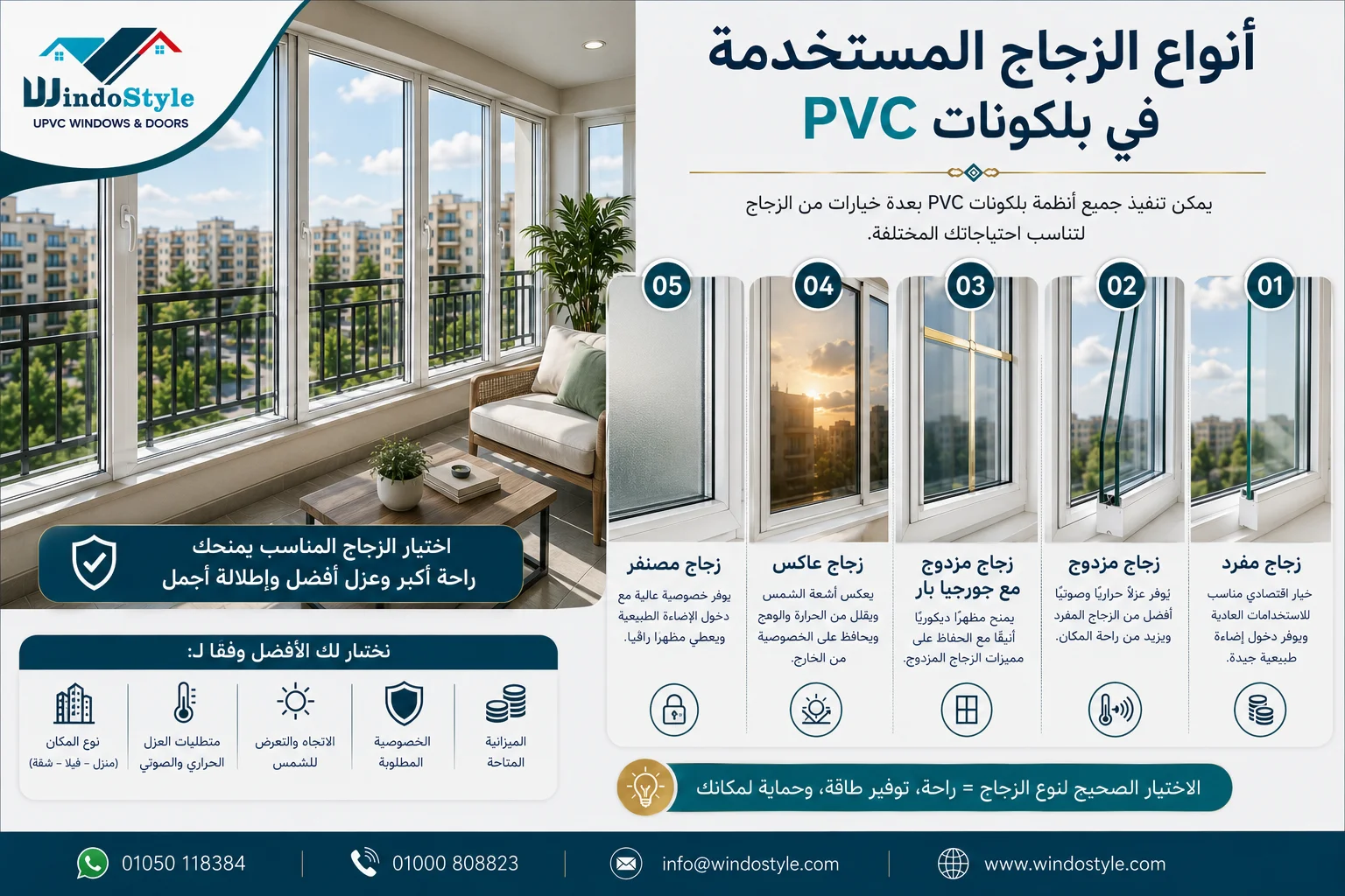 Windowstyle PVC balcony enclosure: The perfect solution for your 2025 home renovation. Types of glass used in PVC balconies