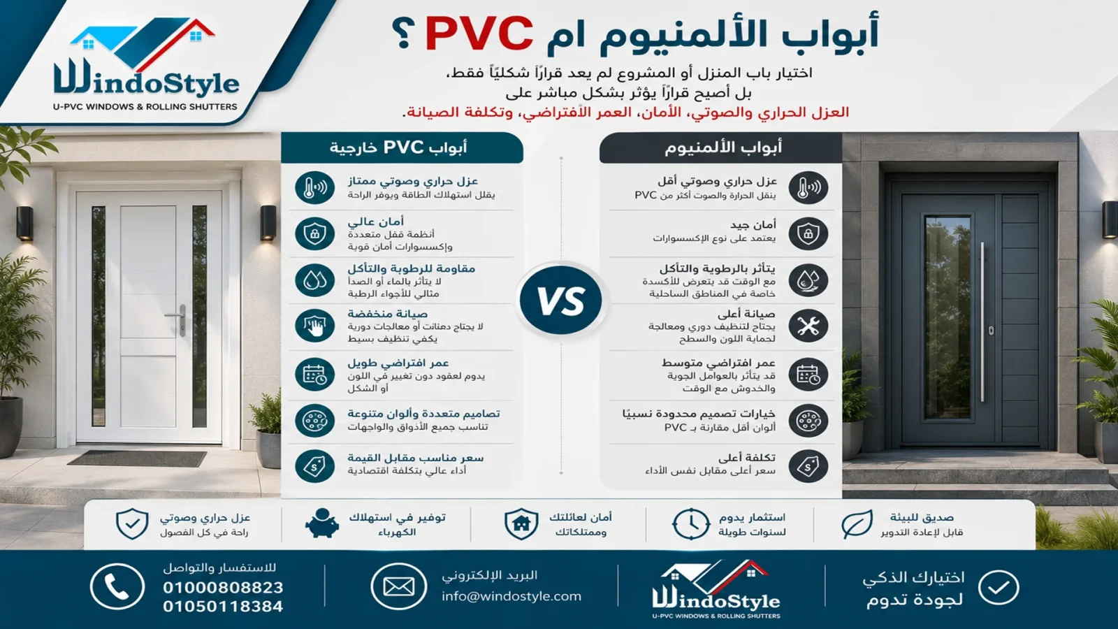 Aluminum or PVC doors