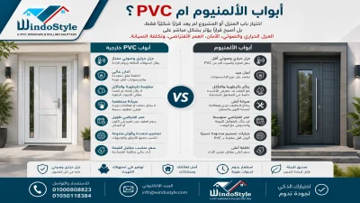 أبواب الألمنيوم ام ال PVC | مقارنة شاملة لاختيار الأفضل 2026 1 أبواب الألمنيوم ام ال PVC