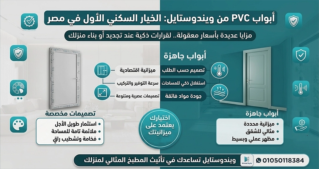 تعرّف على أسعار أبواب PVC في مصر، والعوامل المؤثرة في السعر مثل المقاسات ونوع القطاع والإكسسوارات  أبواب PVC عزل ممتاز وجودة تدوم 