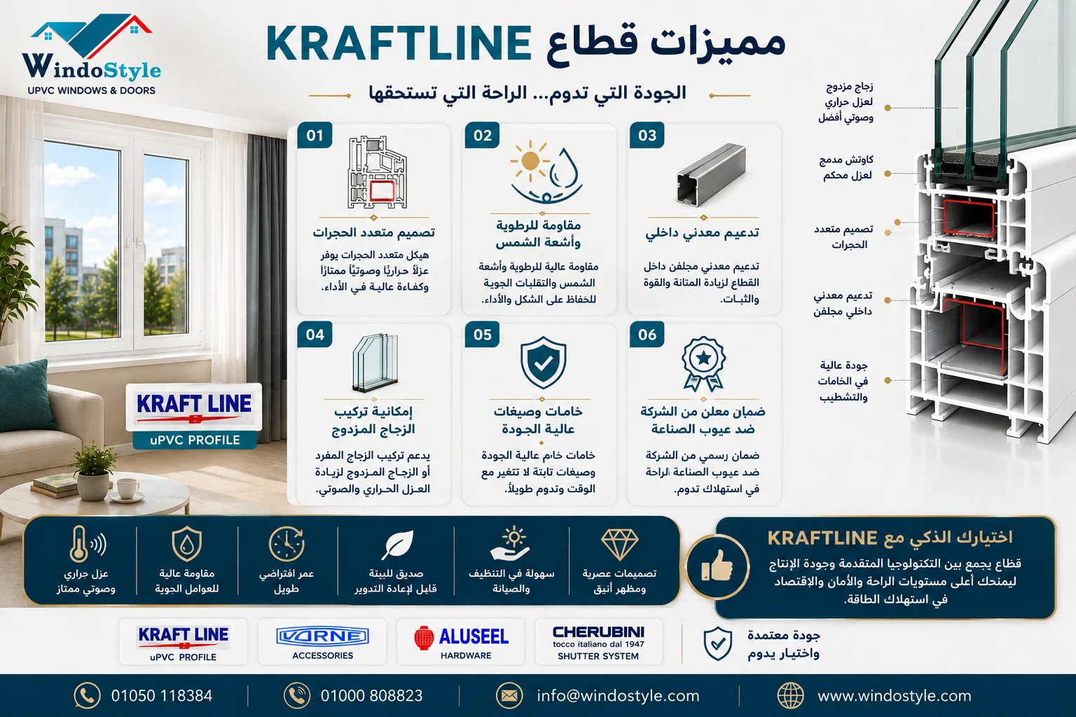 كتالوج قطاعات PVC | مقارنة KOMPEN و KRAFTLINE 3 أهم مميزات قطاع كرافت لاين المصري