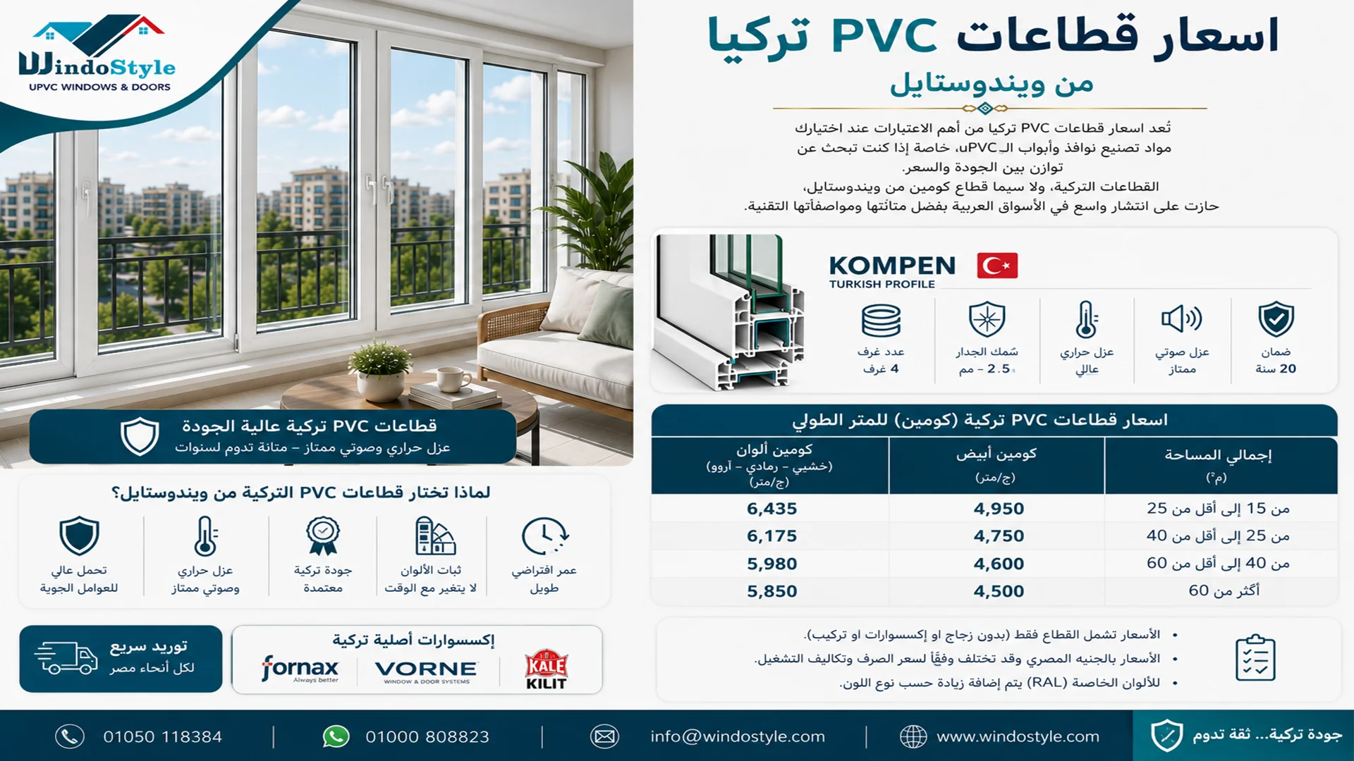اسعار قطاعات PVC تركيا دليل شامل لقطاعات كومبن