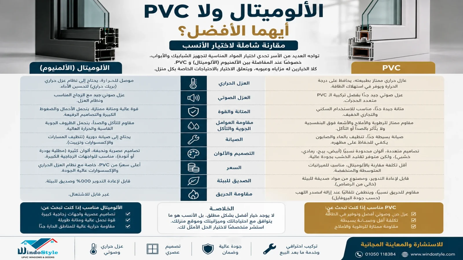 Aluminum or PVC: Which is better? Your guide to choosing the right option