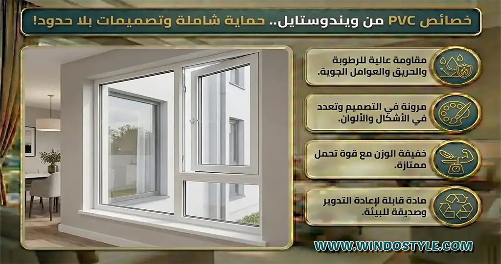 خصائص-PVC-من-ويندوستايل خصائص PVC: تفصيل خصائص PVC وكيفية تصنيعها مادة PVC تتمتع بتركيب كيميائي يجعلها مادة مرنة وقوية في الوقت ذاته من أبرز خصائصها: التحمل الفائق: تقاوم الرطوبة، الحريق، والعوامل الجوية بشكل ممتاز، مما يجعلها مناسبة للبيئات المختلفة مرونة التصميم: يمكن تشكيلها بأشكال وأحجام مختلفة وبألوان متعددة قوام خفيف: على الرغم من قوتها، فهي خفيفة الوزن وسهلة التركيب الصداقة البيئية: PVC مادة قابلة لإعادة التدوير، ما يعزز الاستدامة البيئية