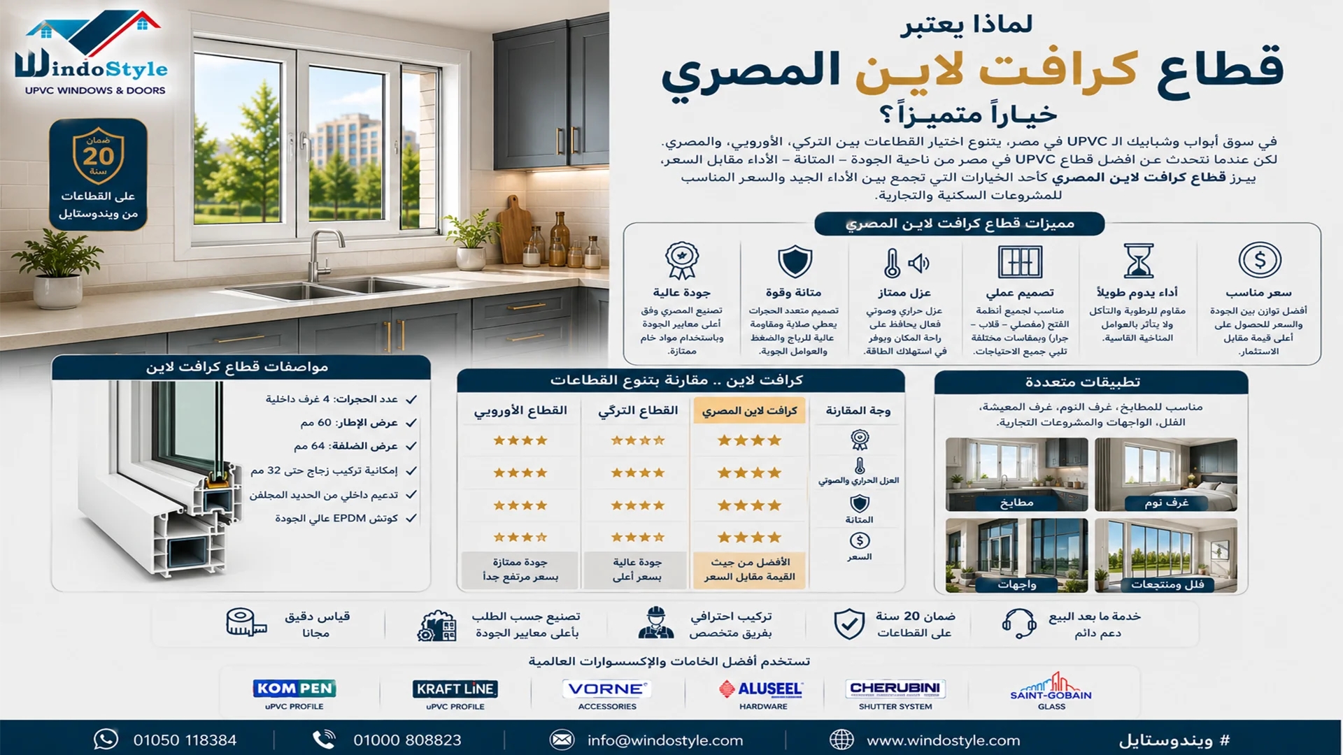 قطاعات كرافت لاين أفضل قطاع مصري صناعة مصرية