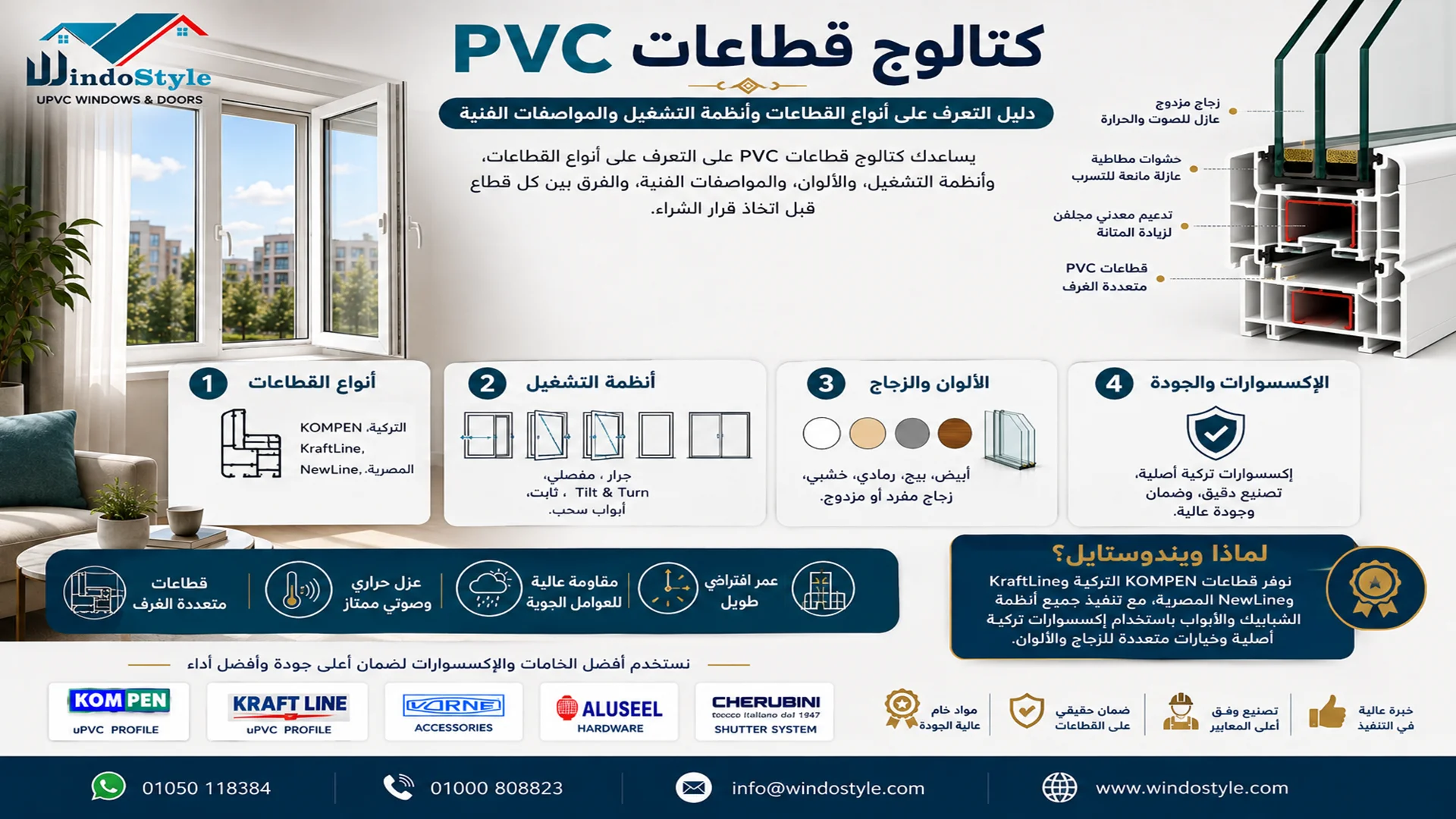 كتالوج قطاعات PVC | مقارنة KOMPEN و KRAFTLINE 1 كتالوج قطاعات uPVC