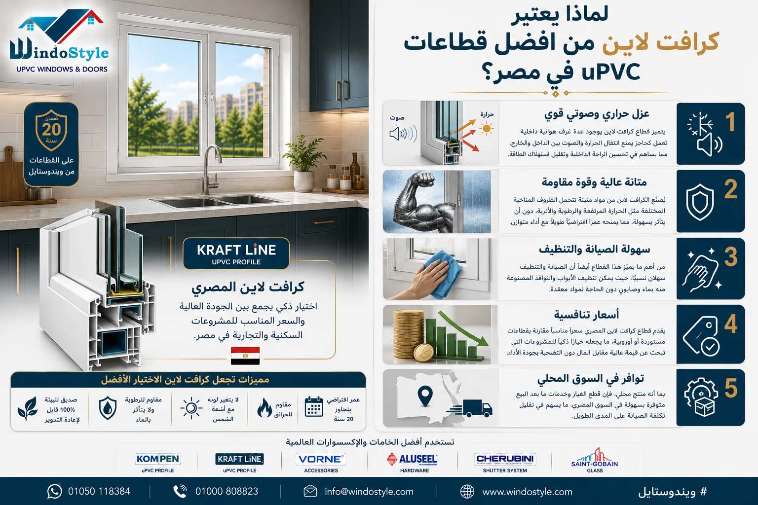 لماذا يعتبر كرافت لاين من افضل قطاعات UPVC في مصر؟