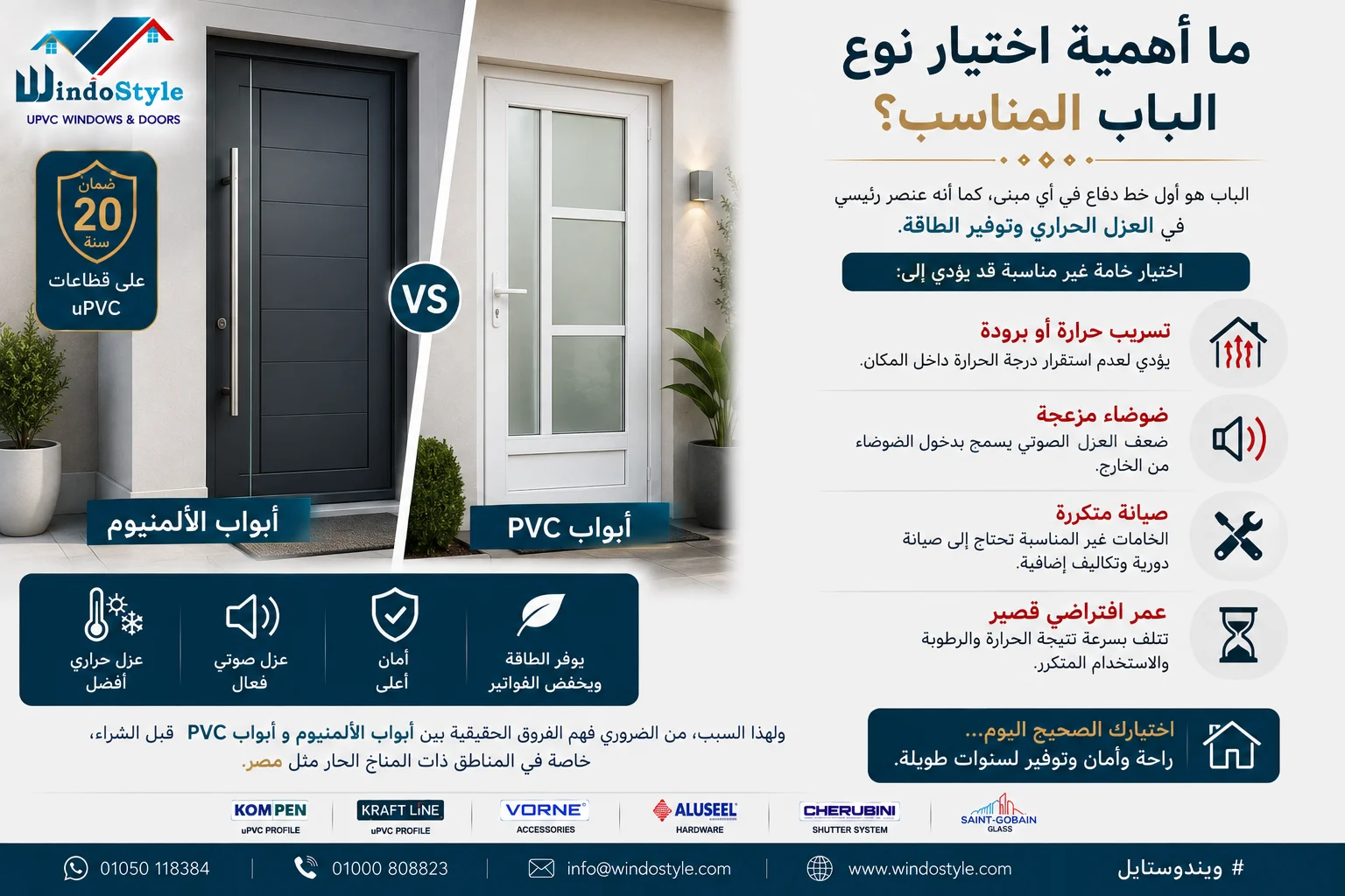 Aluminum and PVC Doors | A Comprehensive Comparison to Choose the Best 2026 Why is it important to choose the right type of door?
