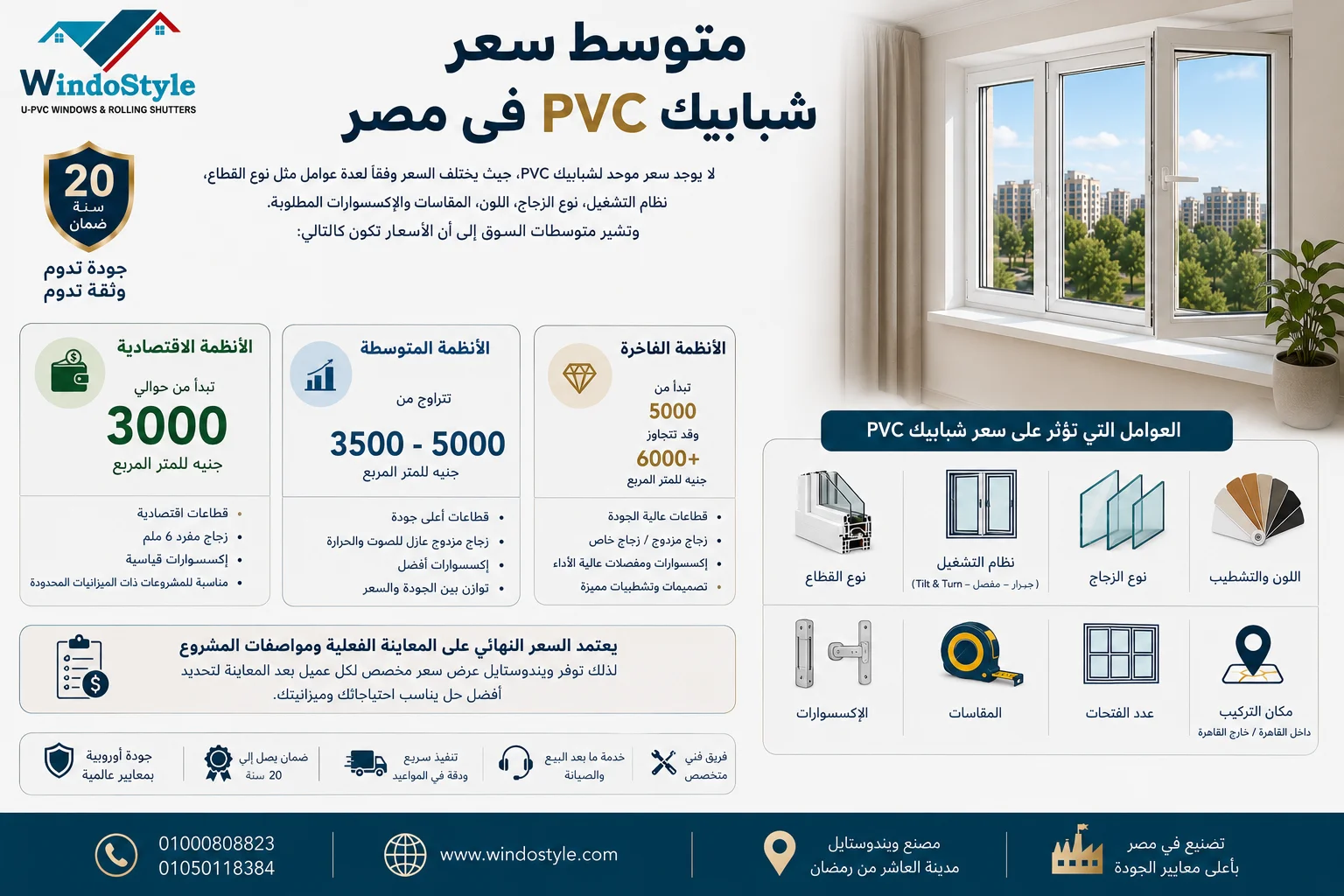 متوسط سعر شبابيك PVC فى مصر