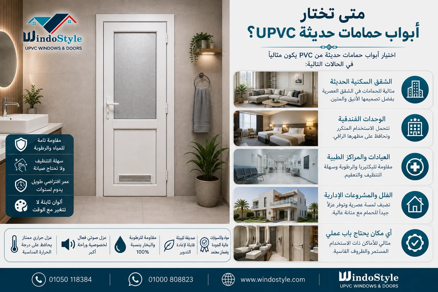 متى تختار أبواب حمامات حديثة UPVC؟