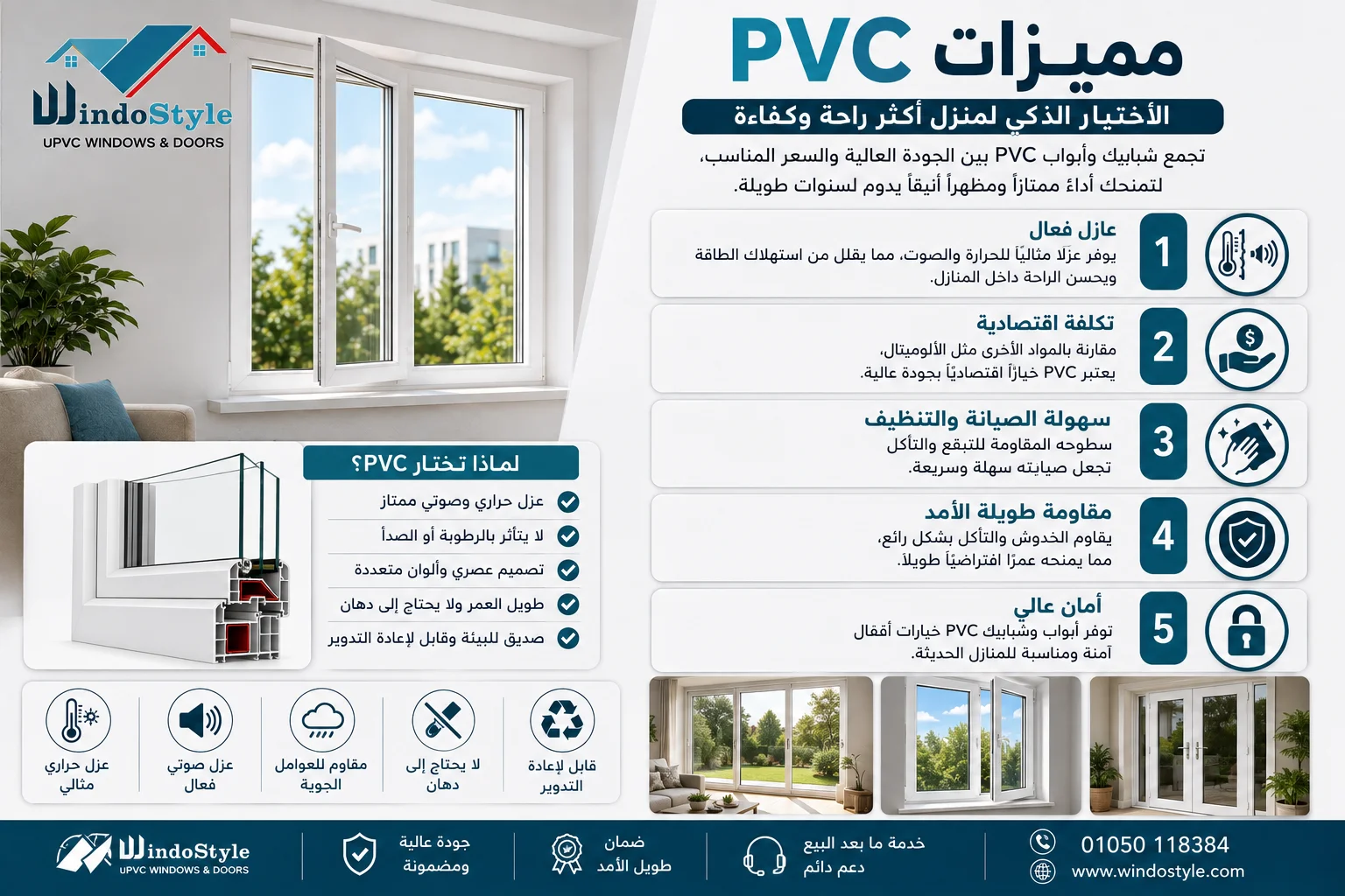 Aluminum or PVC: Which is better? Your guide to choosing the right one (4) PVC features, highlighting advantages such as low cost and insulation