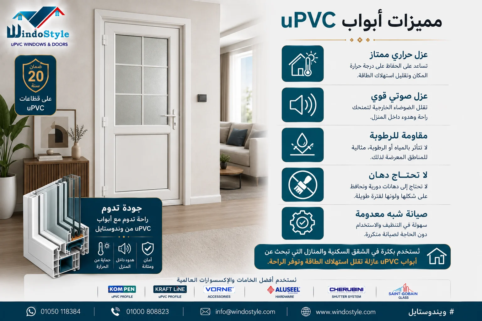Aluminum and PVC Doors | A Comprehensive Comparison to Choose the Best 2026 4 Features of uPVC doors