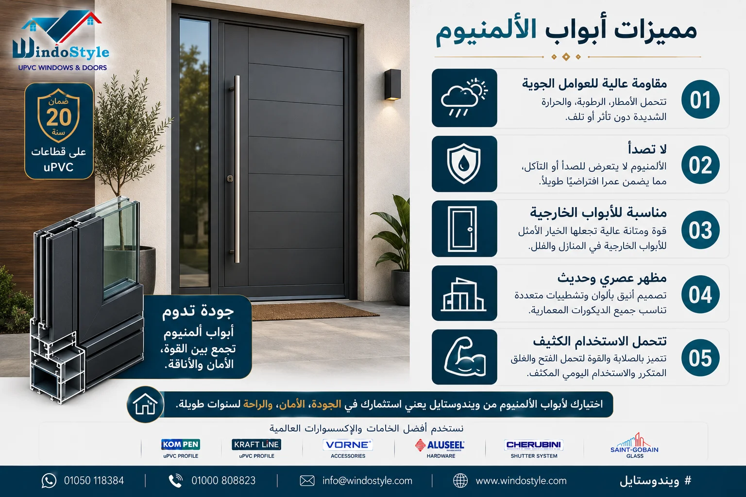 Aluminum and PVC Doors | A Comprehensive Comparison to Choose the Best 2026 3 Features of aluminum doors