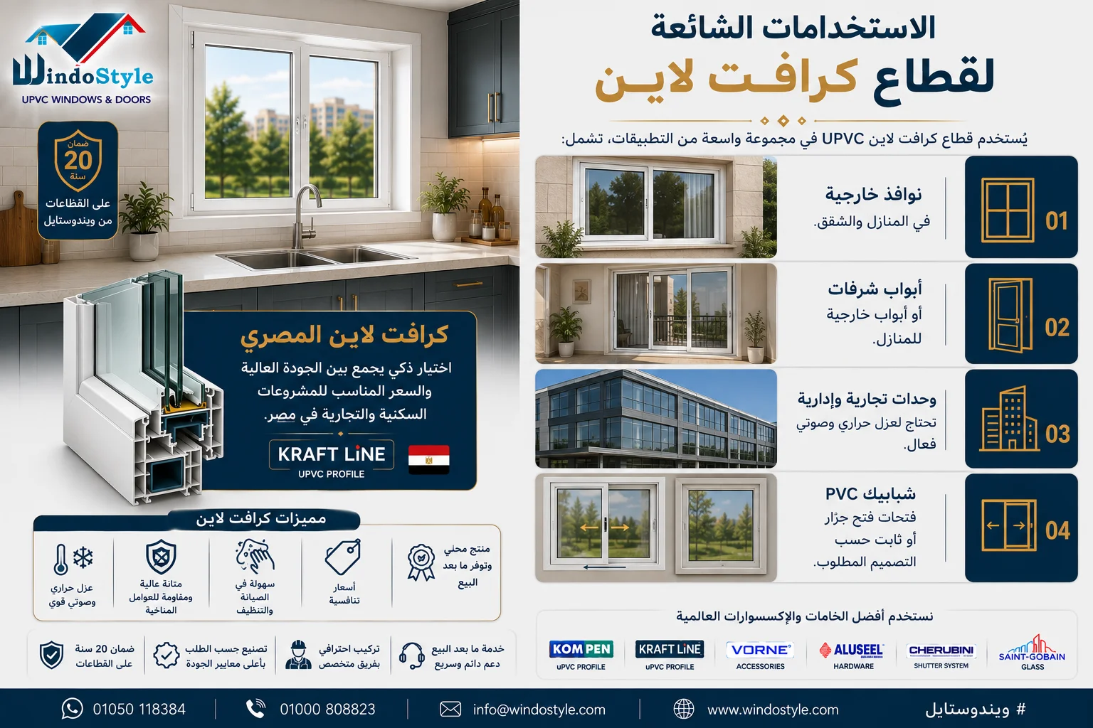 يُستخدم قطاع كرافت لاين UPVC في مجموعة واسعة من التطبيقات