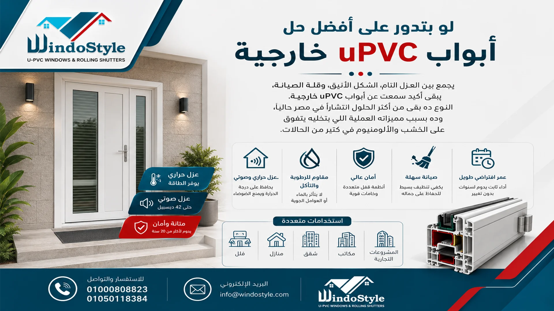 أبواب uPVC خارجية للغرف المميزات والأسعار