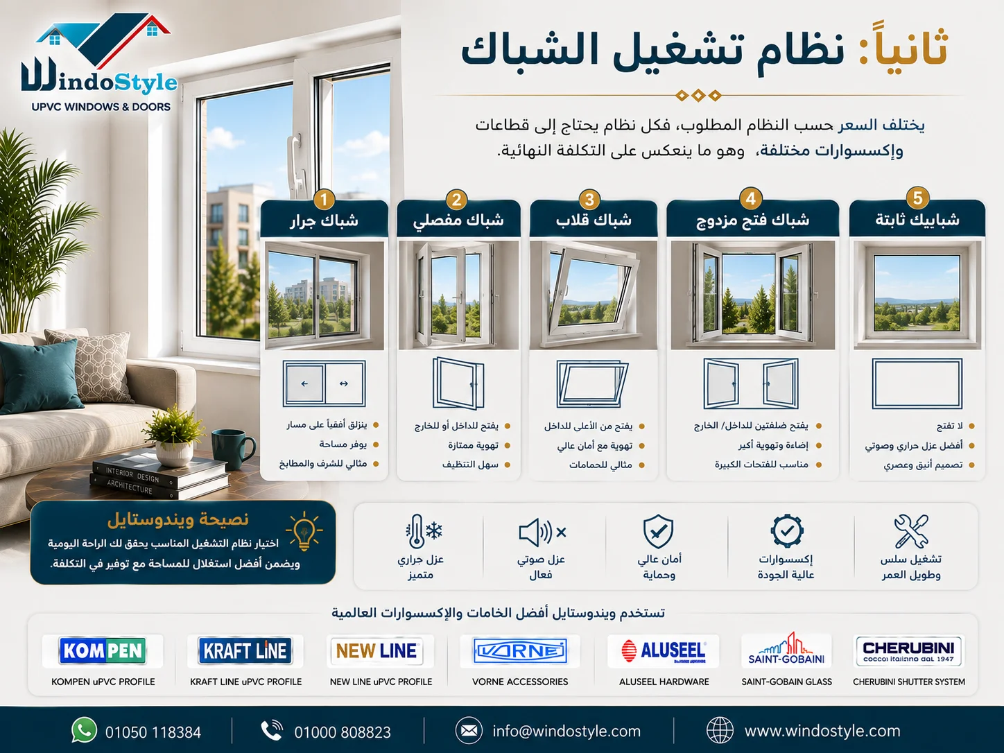 أنظمة تشغيل الشبابيك PVC أنظمة تشغيل الشبابيك PVC