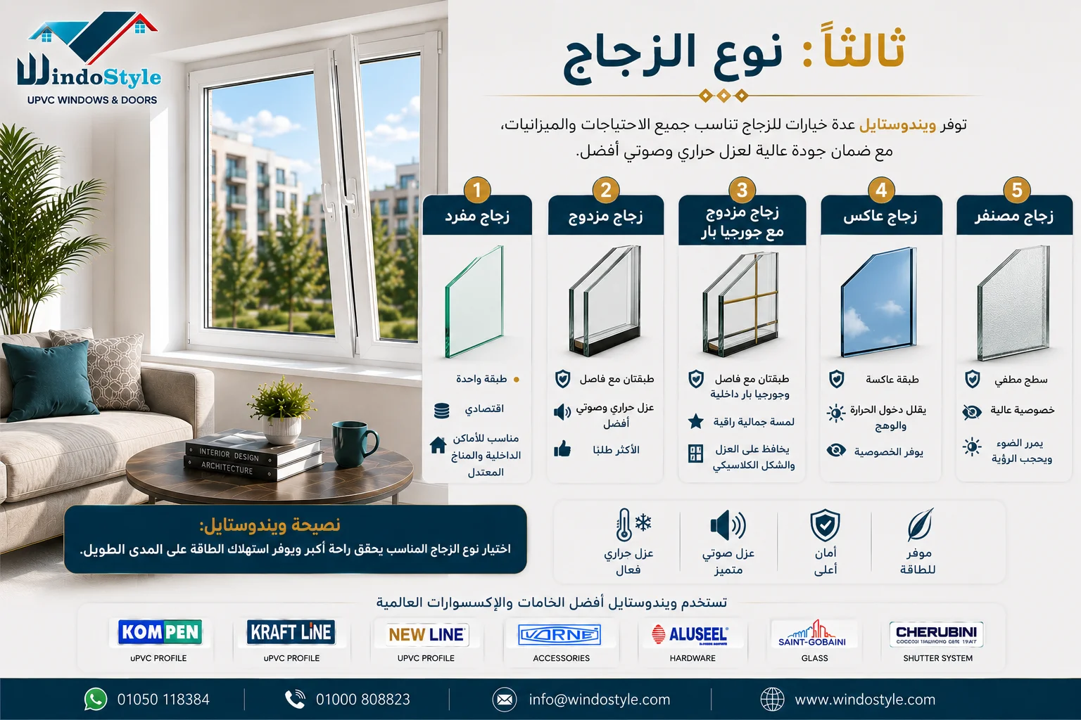 أنواع زجاج شبابيك pvc فى ويندوستايل أنواع زجاج شبابيك pvc فى ويندوستايل
