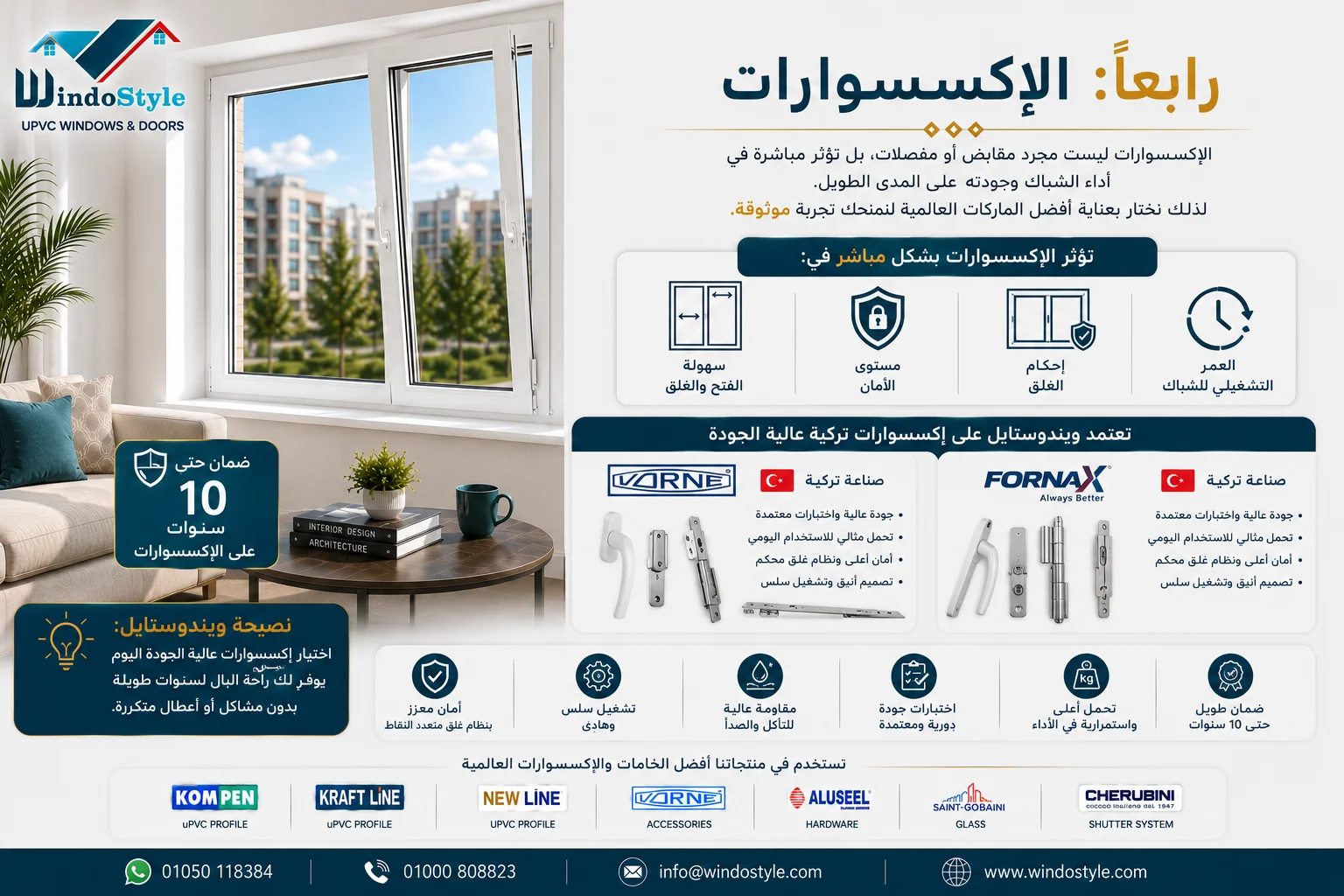 اكسسورات شبابيك PVC المتوفرة لدى شركة ويندوستايل اكسسورات شبابيك pvc