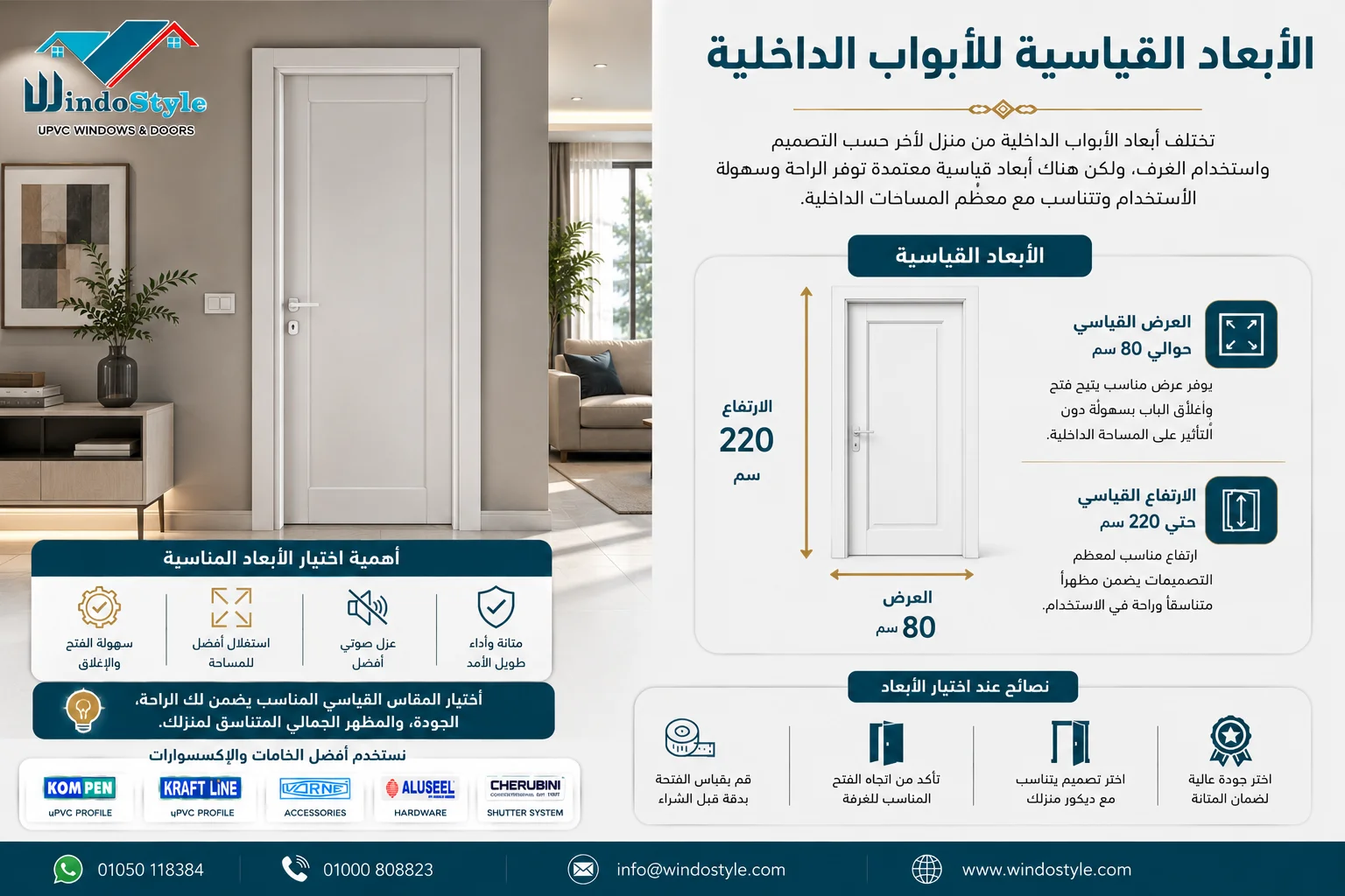 مقاس النوافذ الصحيحة | دليلك لاختيار مقاس الشبابيك 4 الابعاد القياسية للأبواب الداخلية