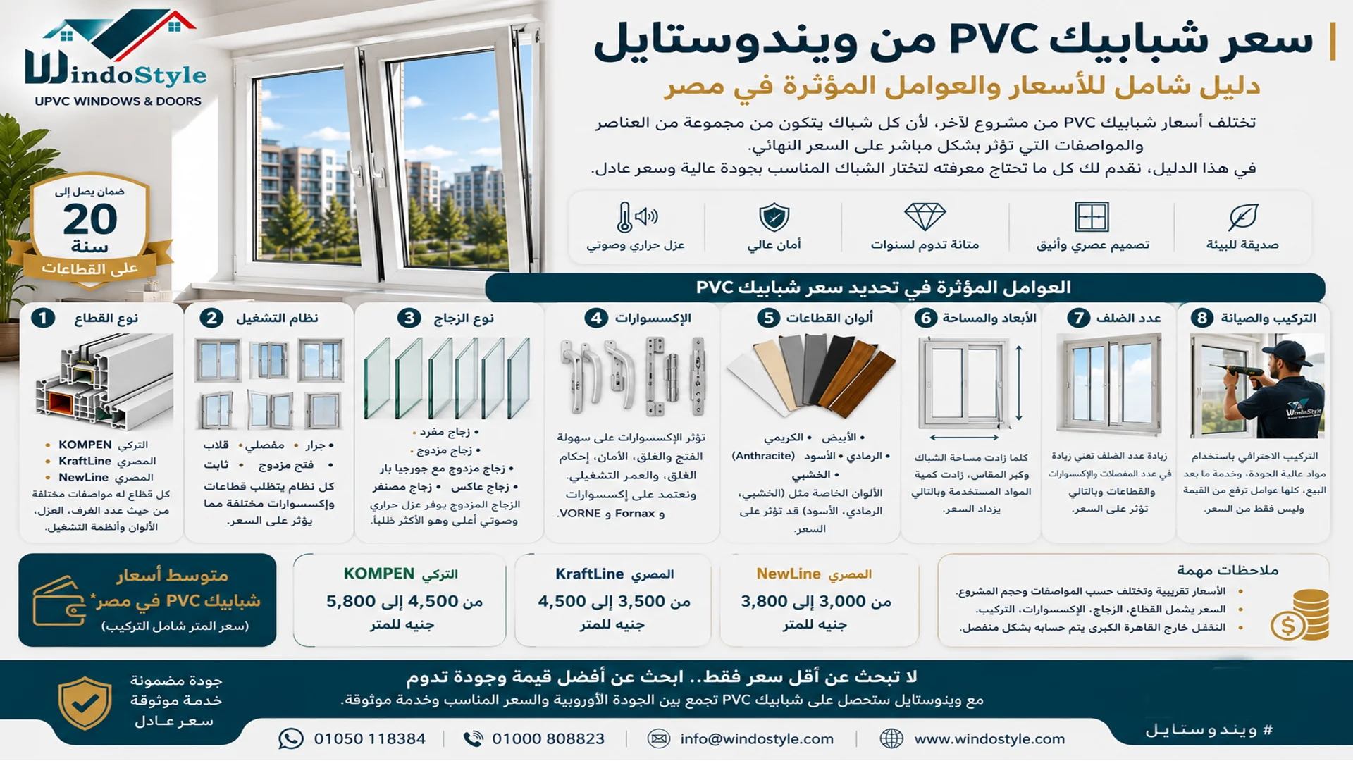 سعر شبابيك PVC من ويندوستايل | دليل شامل للأسعار في مصر