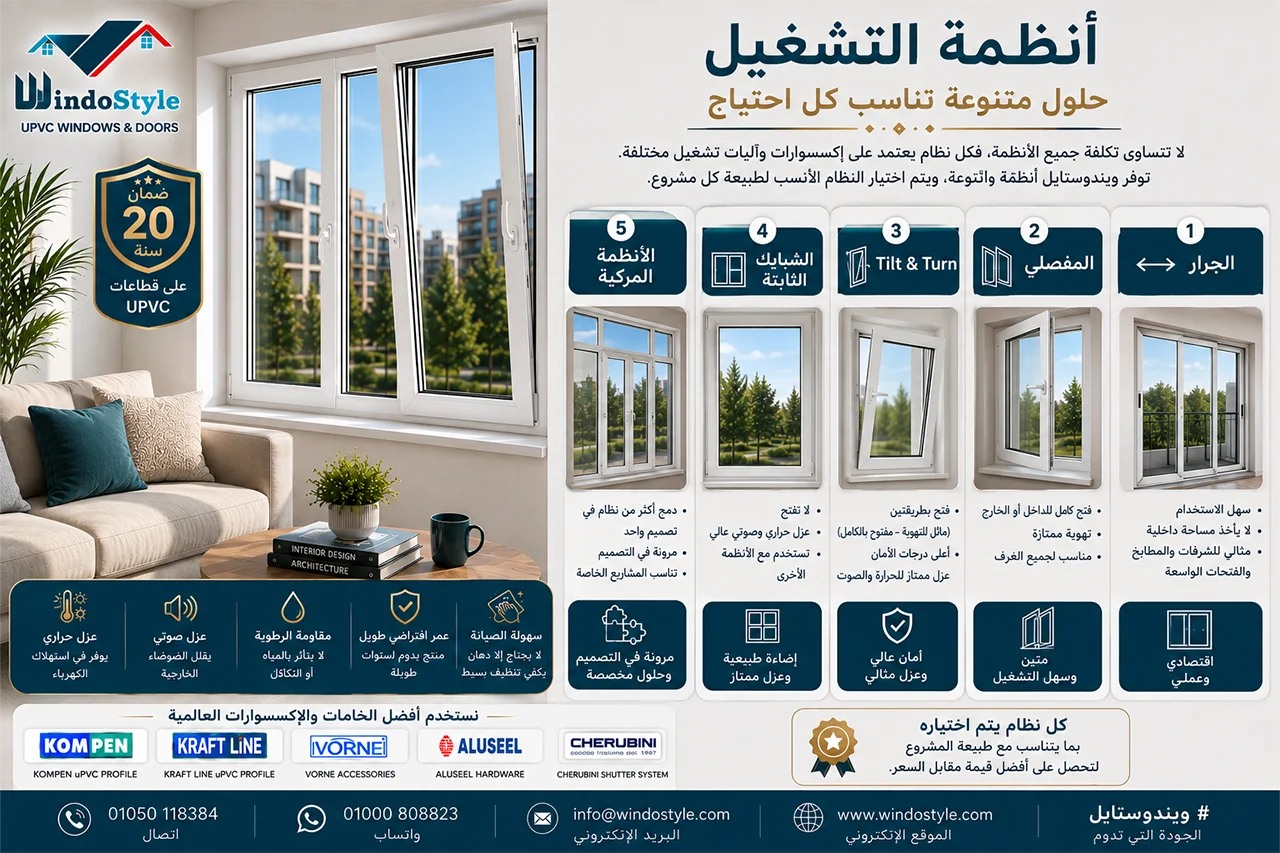 توفر ويندوستايل أنظمة متنوعة