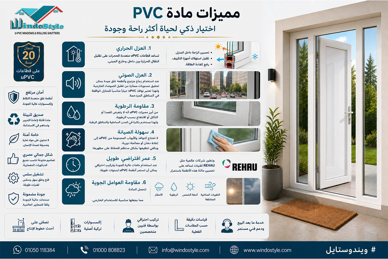 مميزات مادة Pvc