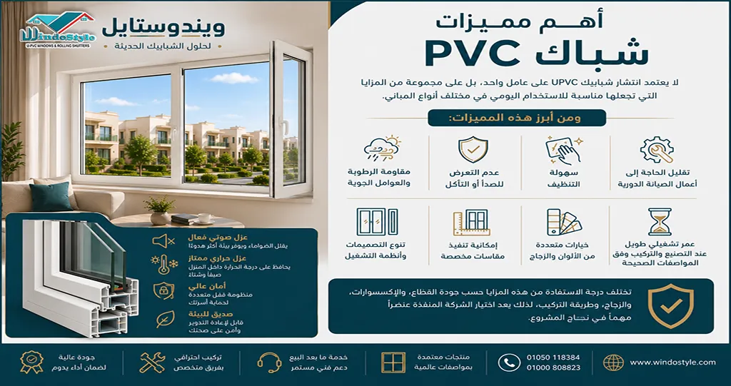 PVC windows: Features and uses | WindoStyle 4 Key features of UPVC windows