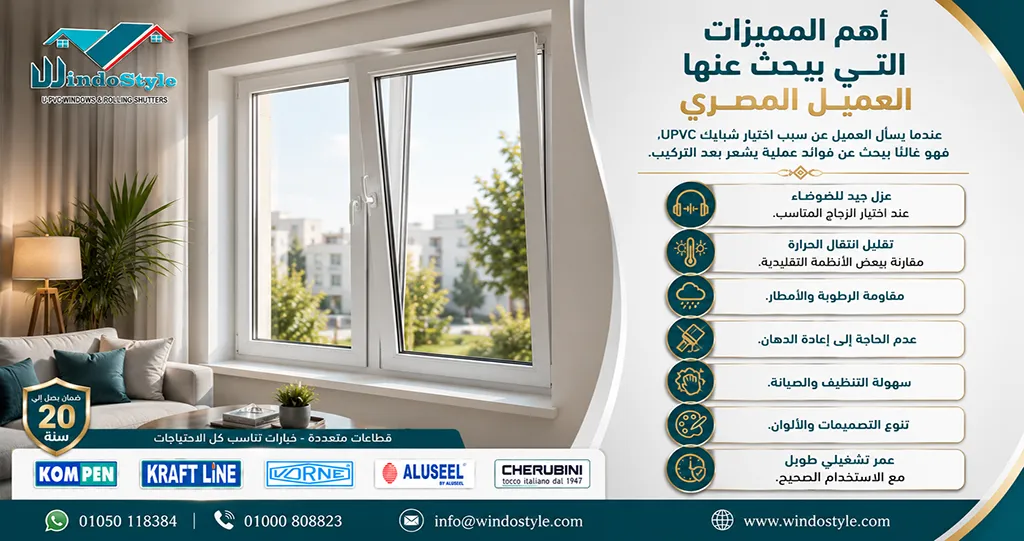 Thursday 12:44 AM This image was in which previous record? Edit Edit Edit PVC door prices in the Egyptian market vary according to a number of factors, the most important of which are the profile type, door design, glass type, accessories, colors, and manufacturing and installation quality. Edit Today 11:27 PM uPVC windows are made from Unplasticized Polyvinyl Chloride, an engineered material developed to be strong and weather-resistant. Therefore, it is widely used in the manufacture of windows and doors. Edit The most important features that the Egyptian customer looks for when asking why they choose uPVC windows are practical benefits they feel after installation, the most prominent of which are: good noise insulation when choosing the right glass; reduced heat transfer compared to some traditional systems; resistance to moisture and rain; no need for repainting; ease of cleaning and maintenance; variety of designs and colors; long service life with proper use. 