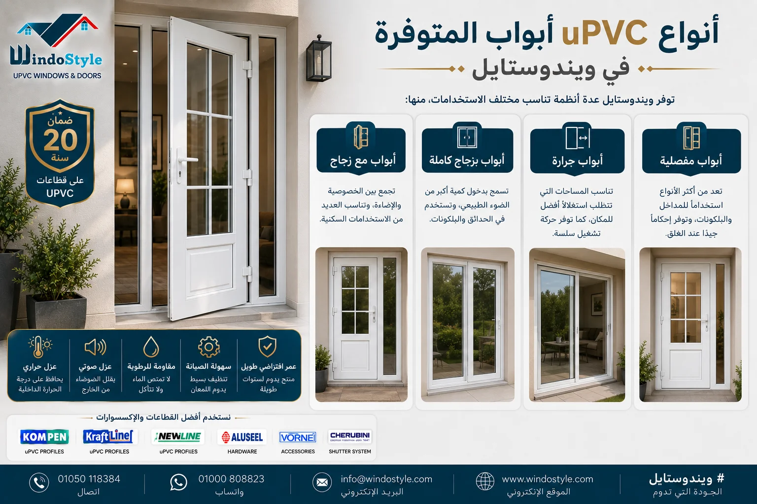 أنواع uPVC أبواب المتوفرة في ويندوستايل