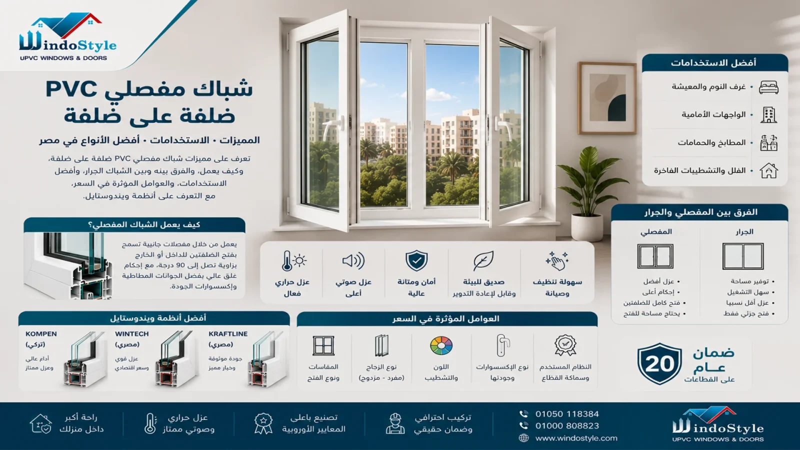 شباك مفصلي PVC ضلفة على ضلفة مميزاته واسعاره